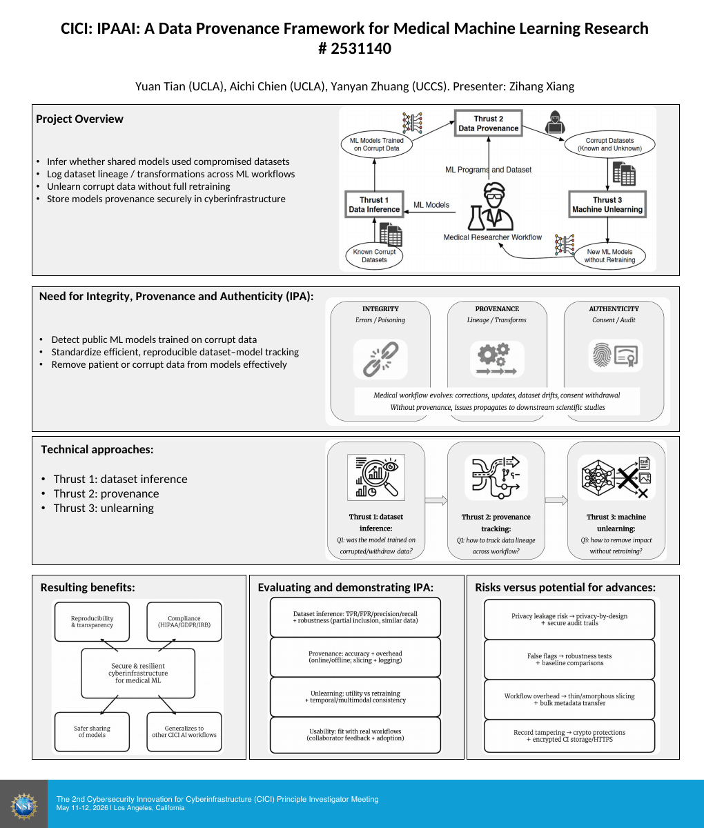 A Data Provenance Framework for Medical Machine Learning Research