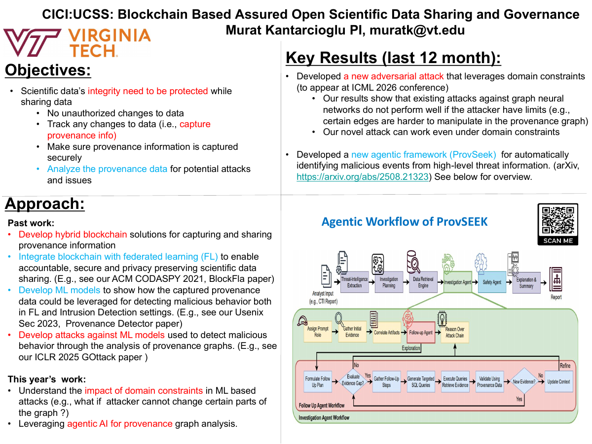 Blockchain Based Assured Open Scientific Data Sharing and Governance