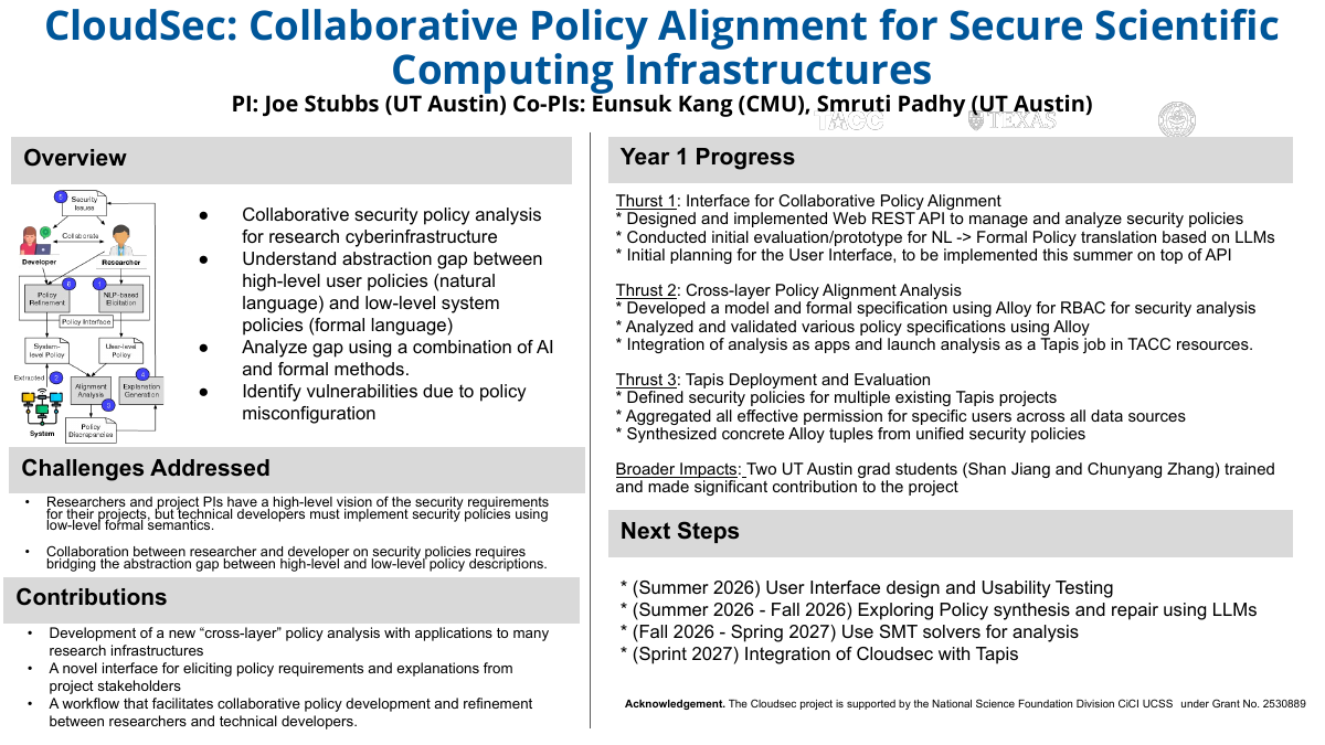 CloudSec: Collaborative Policy Alignment for Secure Scientific Computing Infrastructures
