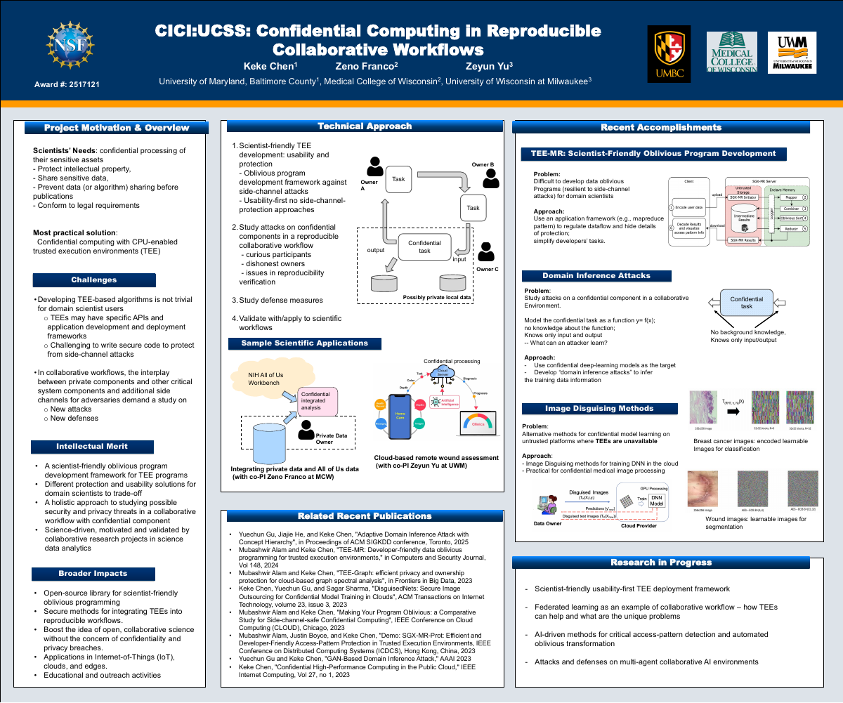 Confidential Computing in Reproducible Collaborative Workflows
