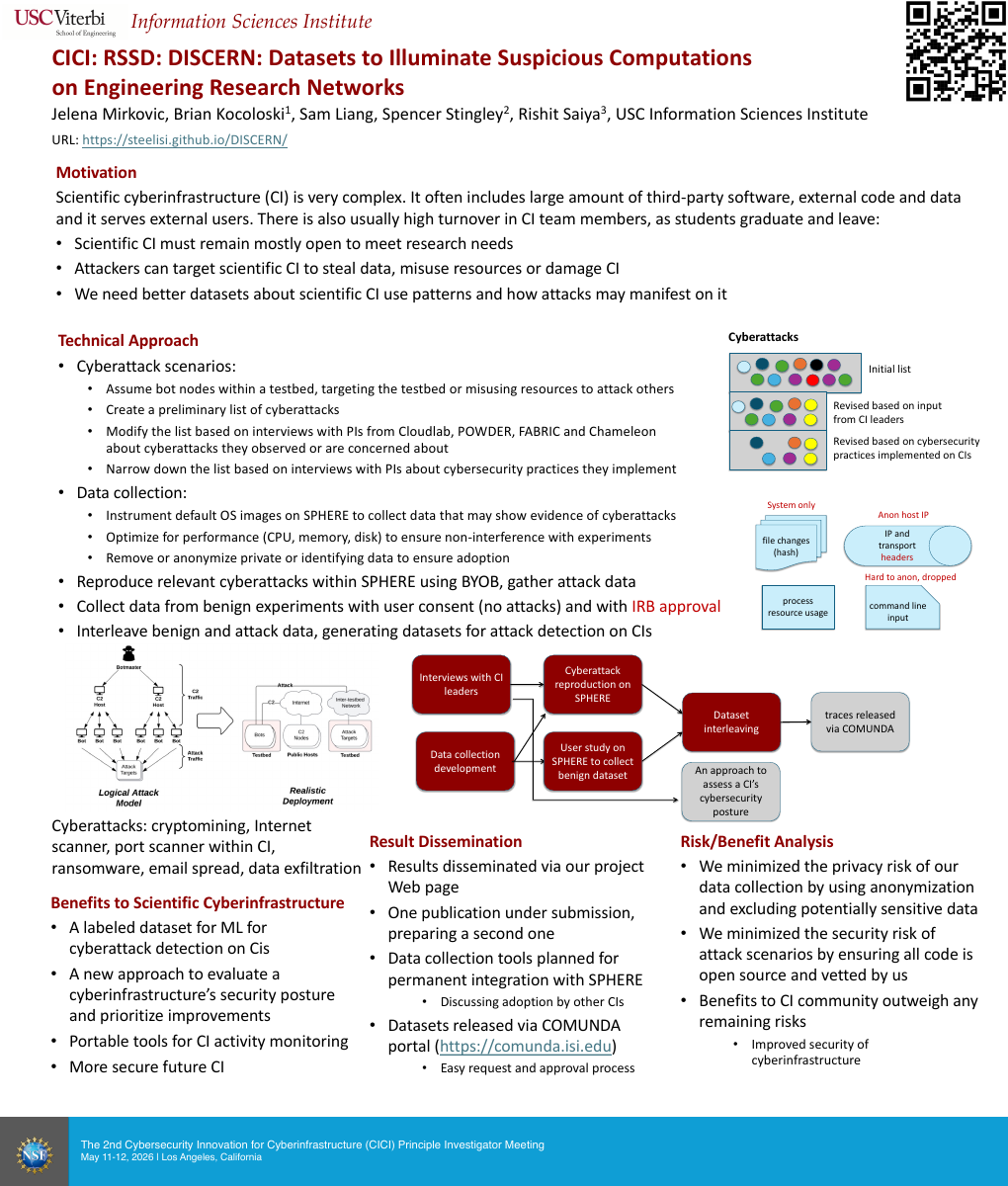 DISCERN: Datasets to Illuminate Suspicious Computations on Engineering Research Networks