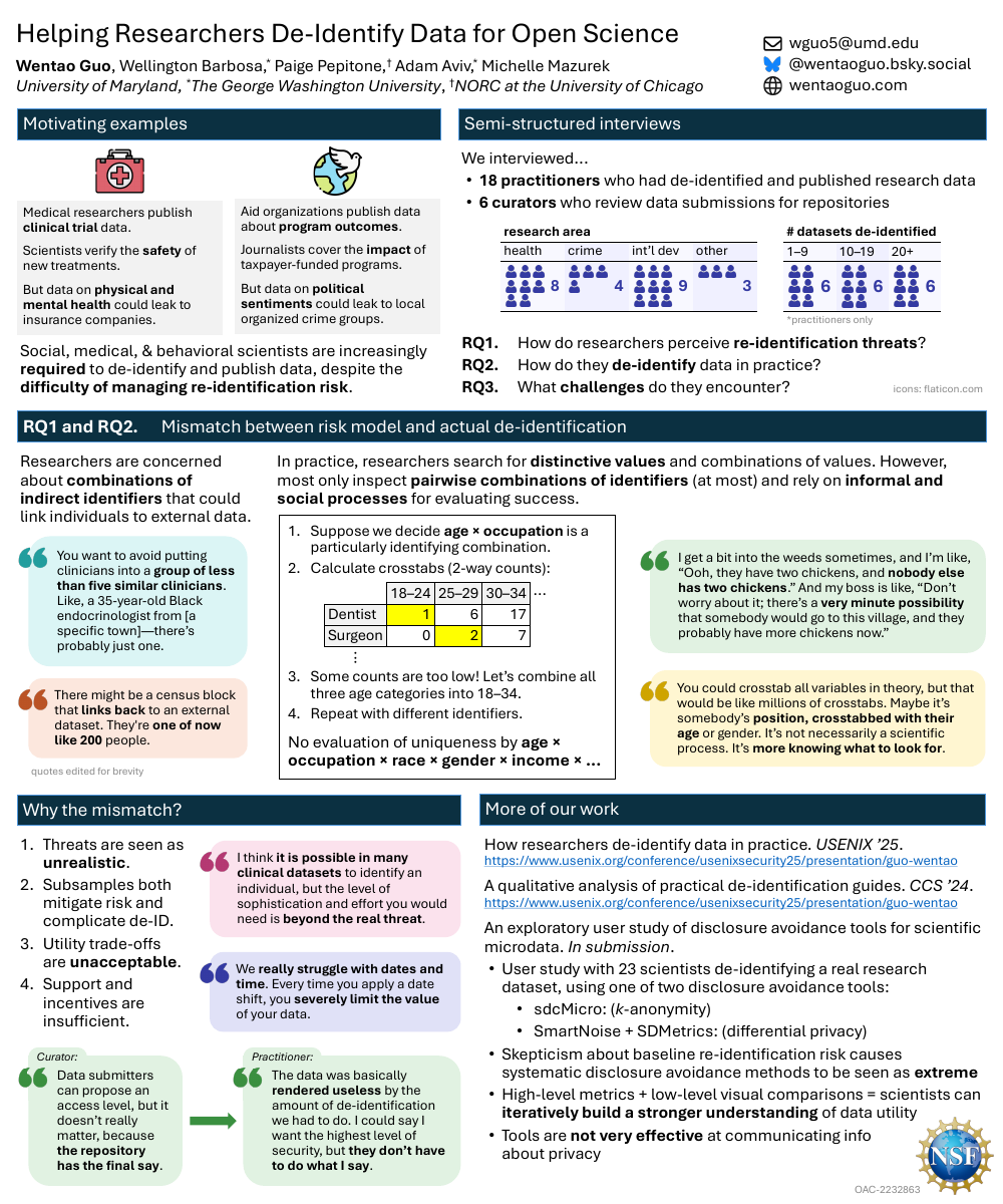 Helping Researchers De-Identify Data for Open Science