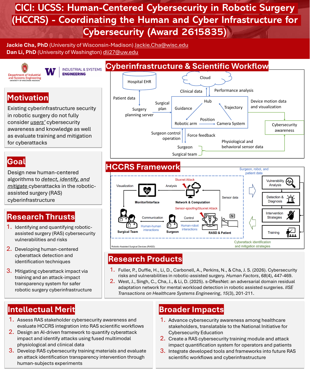 Human-Centered Cybersecurity in Robotic Surgery (HCCRS) - Coordinating the Human and Cyber Infrastructure for Cybersecurity