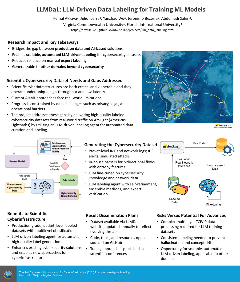 LLMDaL: LLM-Driven Data Labeling for Training ML Models