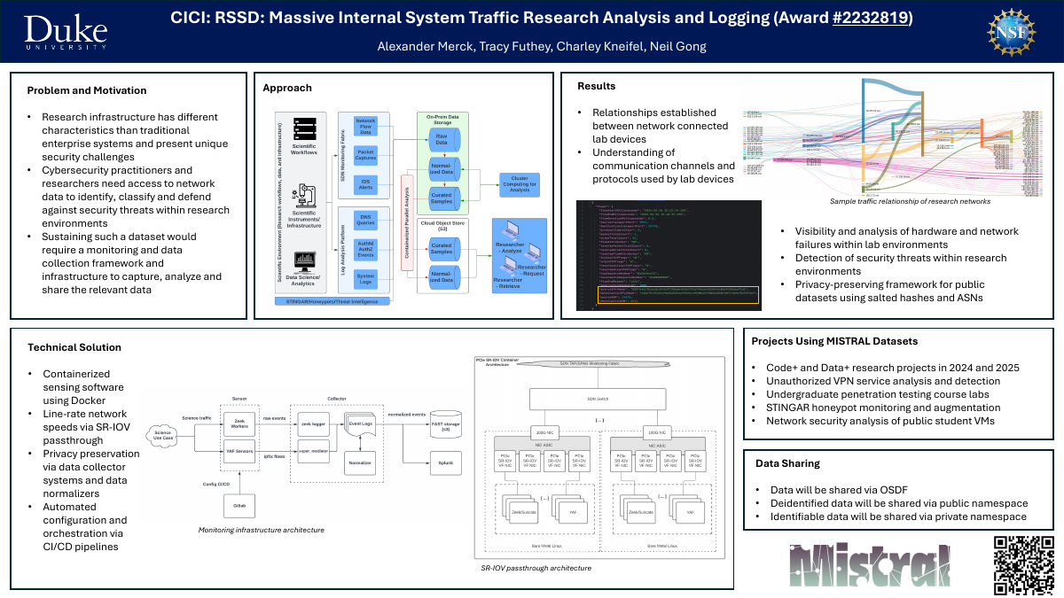 Massive Internal System Traffic Research Analysis and Logging