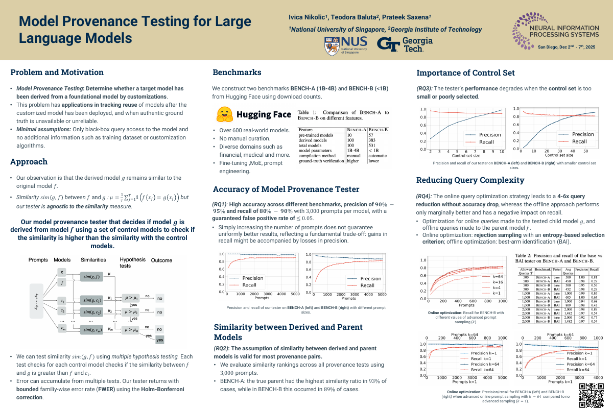 Model Provenance Testing for Large Language Models