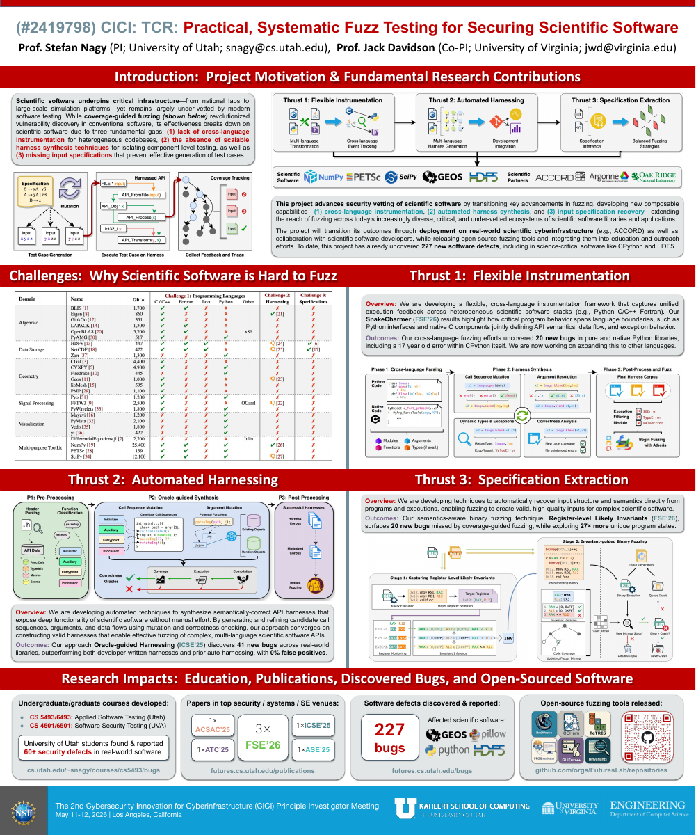 Practical, Systematic Fuzz Testing for Securing Scientific Software