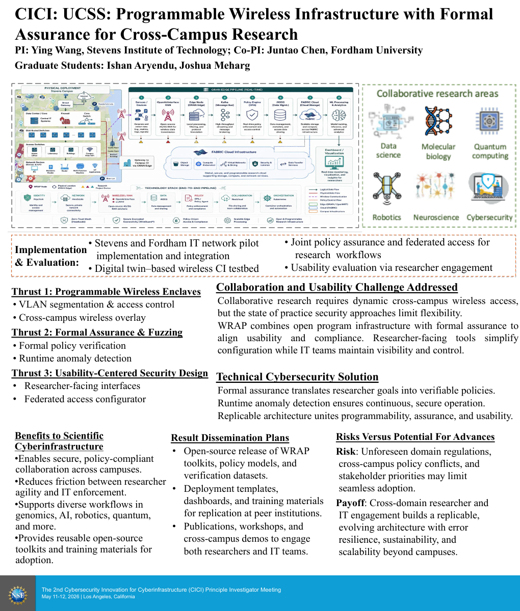 Programmable Wireless Infrastructure with Formal Assurance for Cross-Campus Research