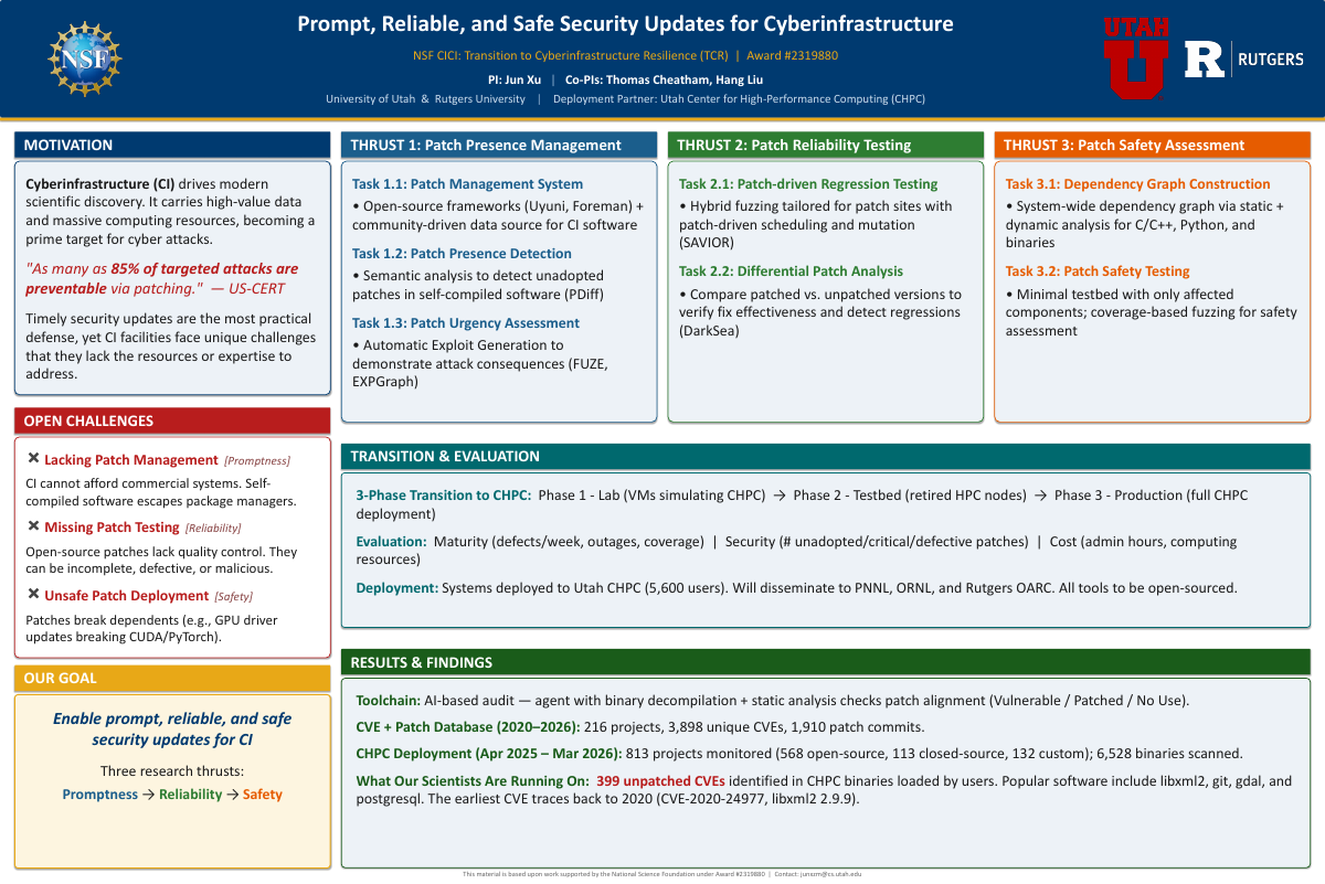 Prompt, Reliable, and Safe Security Updates for Cyberinfrastructure
