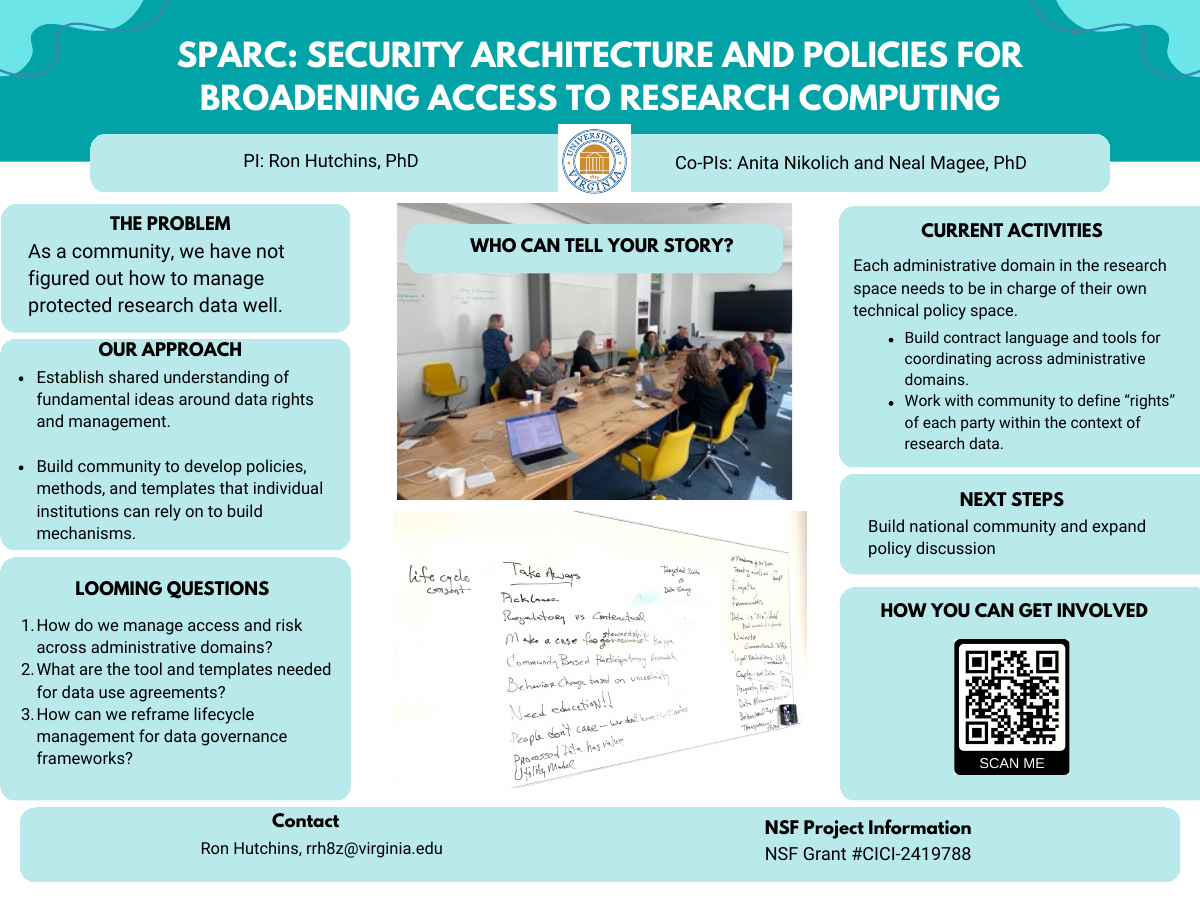 SPARC: Security Architecture and Policies for Broadening Access to Research Computing