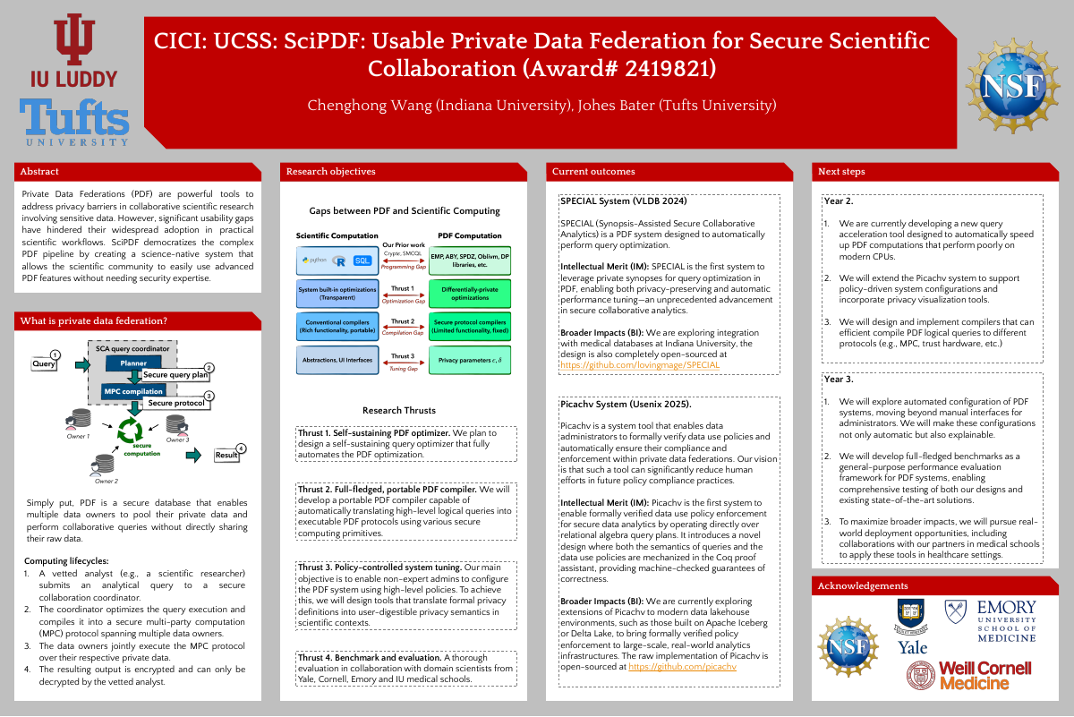 SciPDF: Usable Private Data Federation for Secure Scientific Collaboration