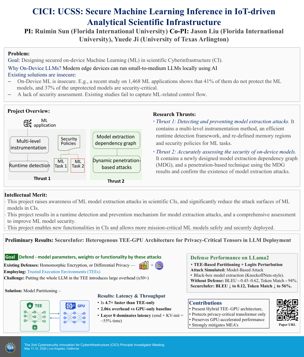 Secure Machine Learning Inference in IoT-driven Analytical Scientific Infrastructure